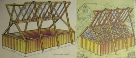 Парникови поликарбонат собствените си ръце, изграждане на портал (зимна градина) Парникови поликарбонат собствените си ръце, сграда портал