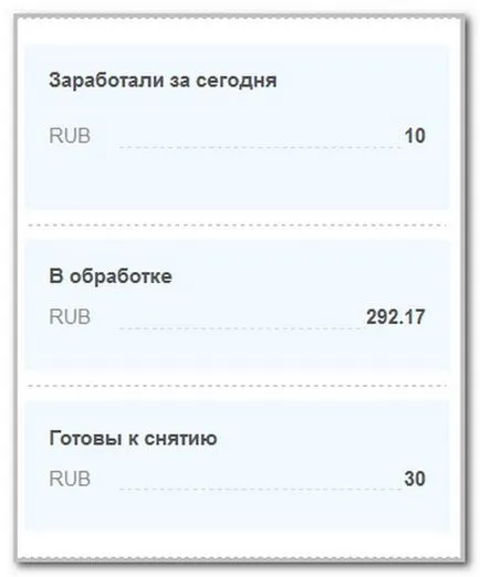 Отзиви admitad споделят своите лични преживявания