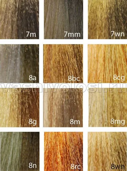 Palette матрица боя косата си