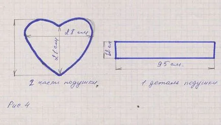 Буйни кълба за възглавници и одеяла, занаяти (който след това се фиксират) Буйни кълба за възглавници и одеяла, занаяти