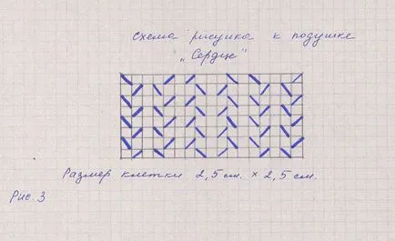 Буйни кълба за възглавници и одеяла, занаяти (възглавници) Буйни кълба за възглавници и одеяла, занаяти