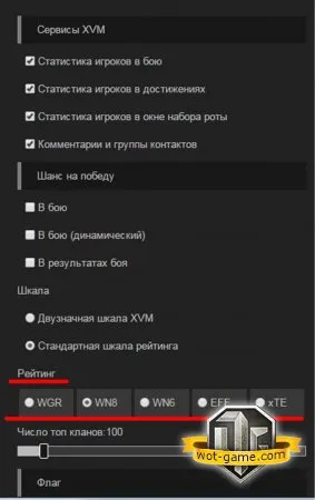 Защо olenemer показва различно значение в играта и на този сайт