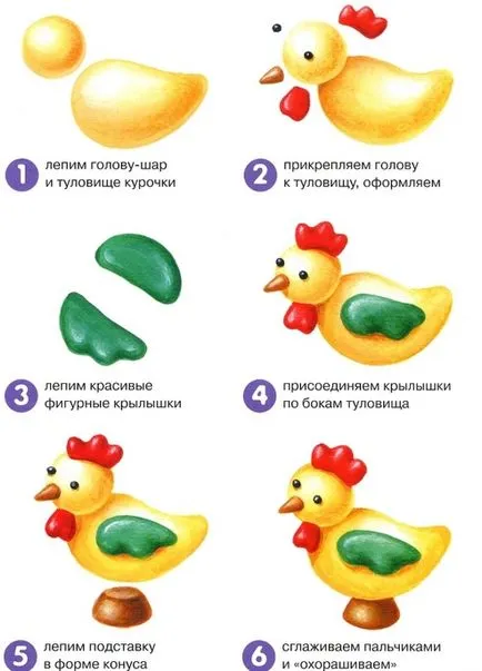 Занаяти от глина с деца, видео