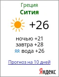 Времето в Крит - всичко