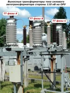 Свързване и монтаж на текущата transformatoroa