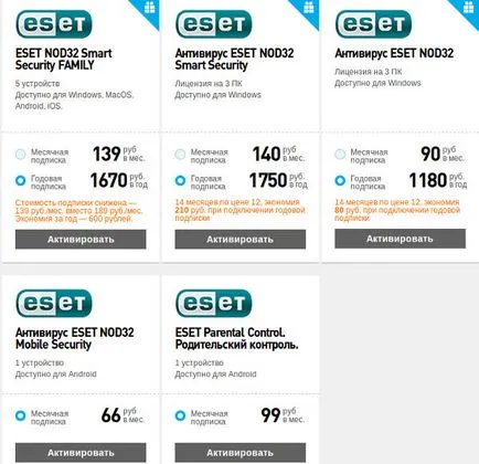 Свързване антивирусен в профила си, Rostelecom