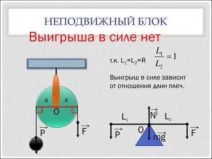 Бъртън устройство и срещи, така ръцете му Блокове системни