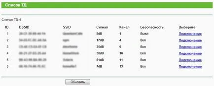 Hogyan lehet csatlakozni a Wi fi Hogyan lehet csatlakozni a Wi fi