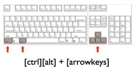 Hogyan forgatni a képernyőn egy laptop
