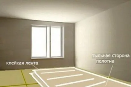 Hogyan tegye linóleum rendesen Hogyan tegye linóleum rendesen