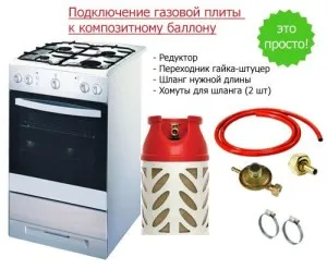Правилното свързване на газовата бутилка до печката в страната