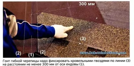 Правилно инсталиране на херпес зостер - професионални съвети, ръцете - как да го направите сами (монтаж) Правилно инсталиране на херпес зостер - професионални съвети, ръцете - как да се възползват максимално