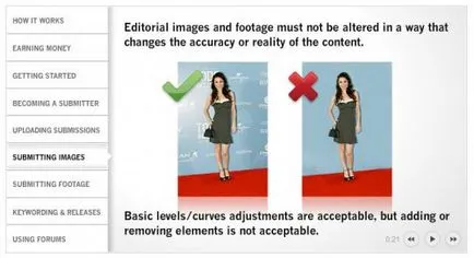 Представяне Shutterstock