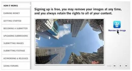 Представяне Shutterstock