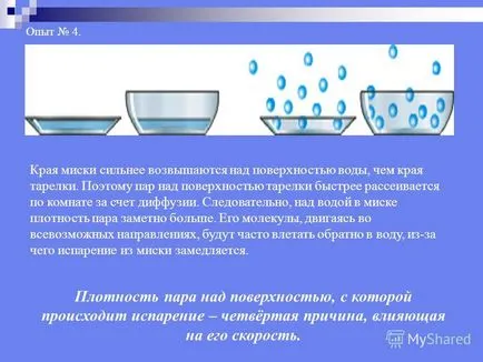 Презентация на тема, от която скоростта на изпарение зависи от опита на един (презентация) Презентация на тема, от която скоростта на изпарение зависи от опита на една