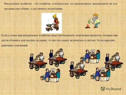 Презентация за това, което икономика и бизнес дума - икономиката - средната - управление на дома