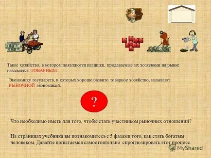 Презентация за това, което икономика и бизнес дума - икономиката - средната - управление на дома