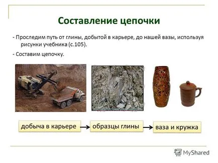 Представяне на това от какво направи 2 клас (преподаване комплект - светът около нас