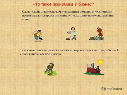 Презентация за това, което икономика и бизнес дума - икономиката - средната - управление на дома
