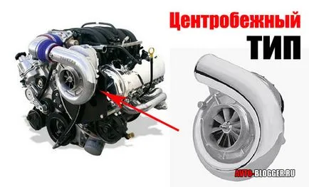 Карам компресор или вентилатор