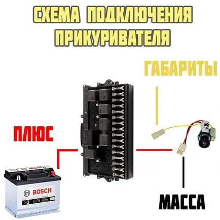 Запалка кола