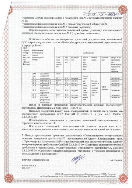 Проектът е дентална клиника в сграда, жилищен апартамент