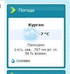 Прогноза за времето от Gismeteo ucoz на място