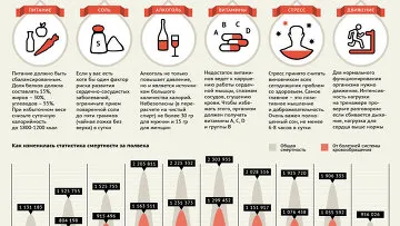 Прости начини да се направи себе си ходя на фитнес - РИА Новости (самостоятелно) Прости начини да се направи себе си ходя на фитнес - РИА Новости