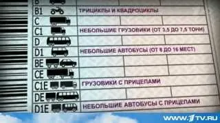 Декодирането новия лиценз модел на шофиране