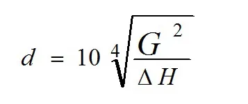 Изчисляване на отвор