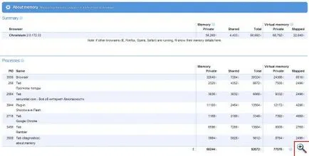Ние работим в браузъра Google Chrome - yachaynik - сайт за истински манекени (yachaynik) Ние работим в браузъра Google Chrome - yachaynik - сайт за истински манекени