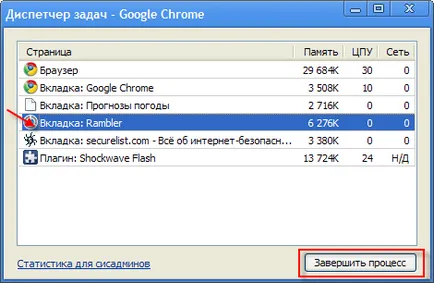 Ние работим в браузъра Google Chrome - yachaynik - сайт за истински манекени (настройка) Ние работим в браузъра Google Chrome - yachaynik - сайт за истински манекени