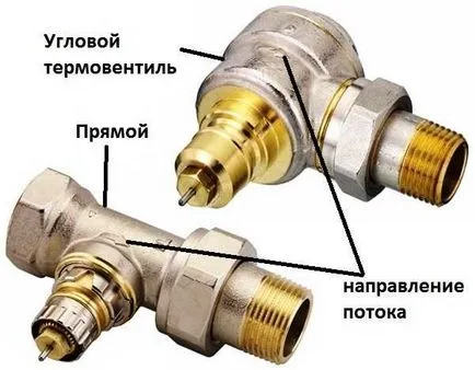 Регулатор на температурата на радиатора на потребителя отопление, термо-механични и електронни, правила за