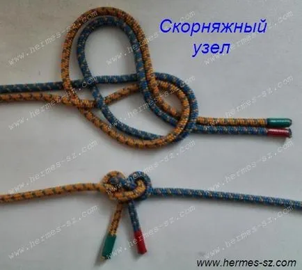 Различни начини за връзване на връзки за обувки