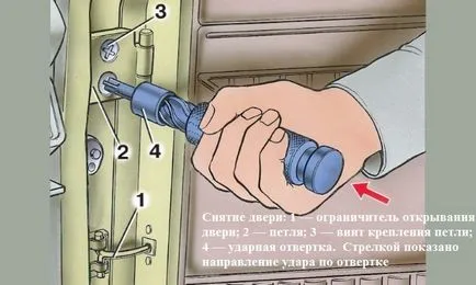 Ремонт панта на вратата 2110 - увиснала врата, промяна на цикъла с пръсти (ремонт) Ремонт панта на вратата 2110 - увиснала врата, промяна на цикъла с пръсти