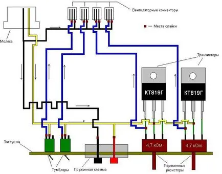 fenbas контрол компютър фен