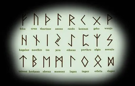Odin руни - гадаене по руните на древния бог