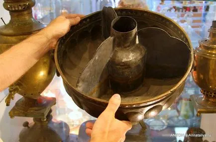 Samovar - История и съвременност