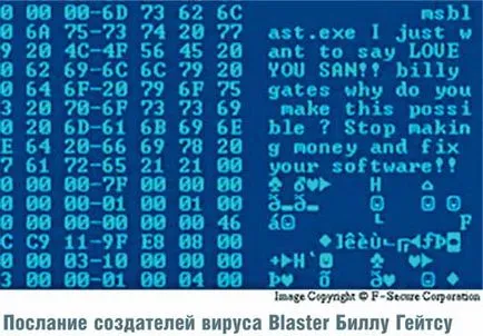 Най-известните компютърни вируси и червеи