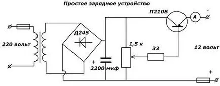 Mit transzformátor Mit transzformátor