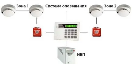 Hogyan kell telepíteni ops Hogyan kell telepíteni ops