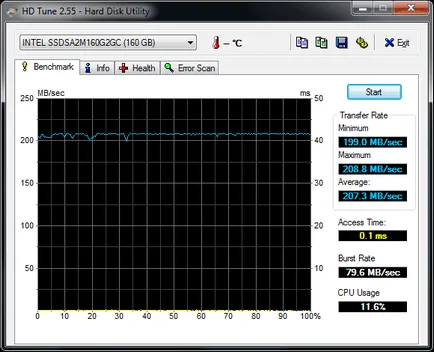 Seagate централни NAS, което е лесно