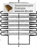 Сифонно - Енциклопедия & усилвател; речници