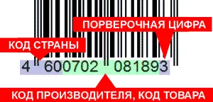 страни Баркод за декодиране на баркодове