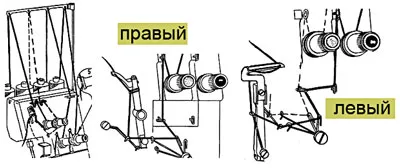 Шевни машини, как да попълните нишката шевна машина
