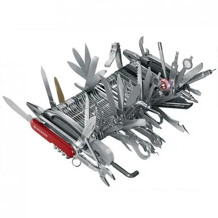 Swiss Army Knife - живот, история, преглед на снимки, моят вестник