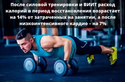 Колко калории всъщност прекарват отслабване изчисление