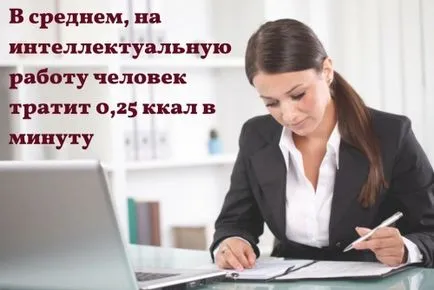 Колко калории всъщност прекарват отслабване изчисление