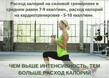 Колко калории всъщност прекарват отслабване изчисление