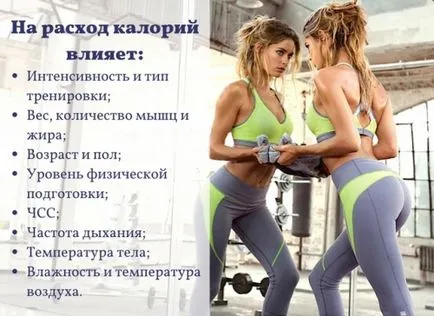 Колко калории всъщност прекарват отслабване изчисление